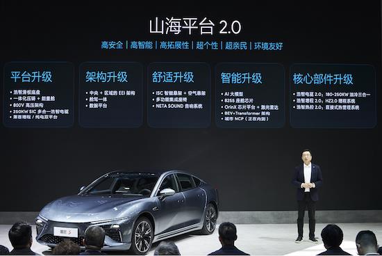 The launch of Nezha Automotive Shanhai Platform 2.0 accelerates the transformation to a global high-tech company _fororder_image003